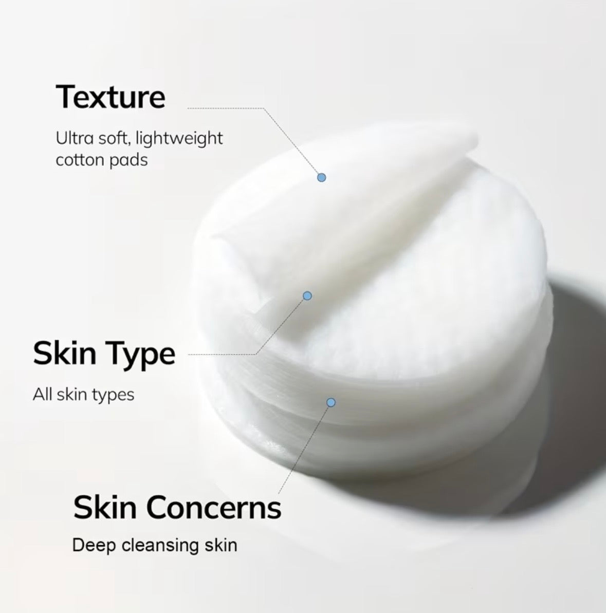 Zero Pore Pads