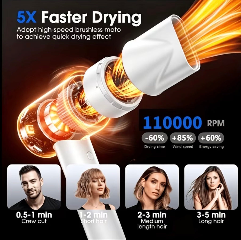 Professional High Speed Ionic Hair Dryer